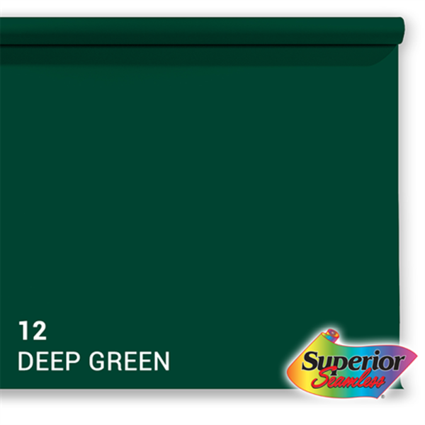 Hintergrundkarton 1,35 × 11 m – Evergreen (deep green)